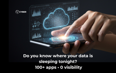 Cloud Amnesia: The High Cost of Forgetting Where Your Data Lives
